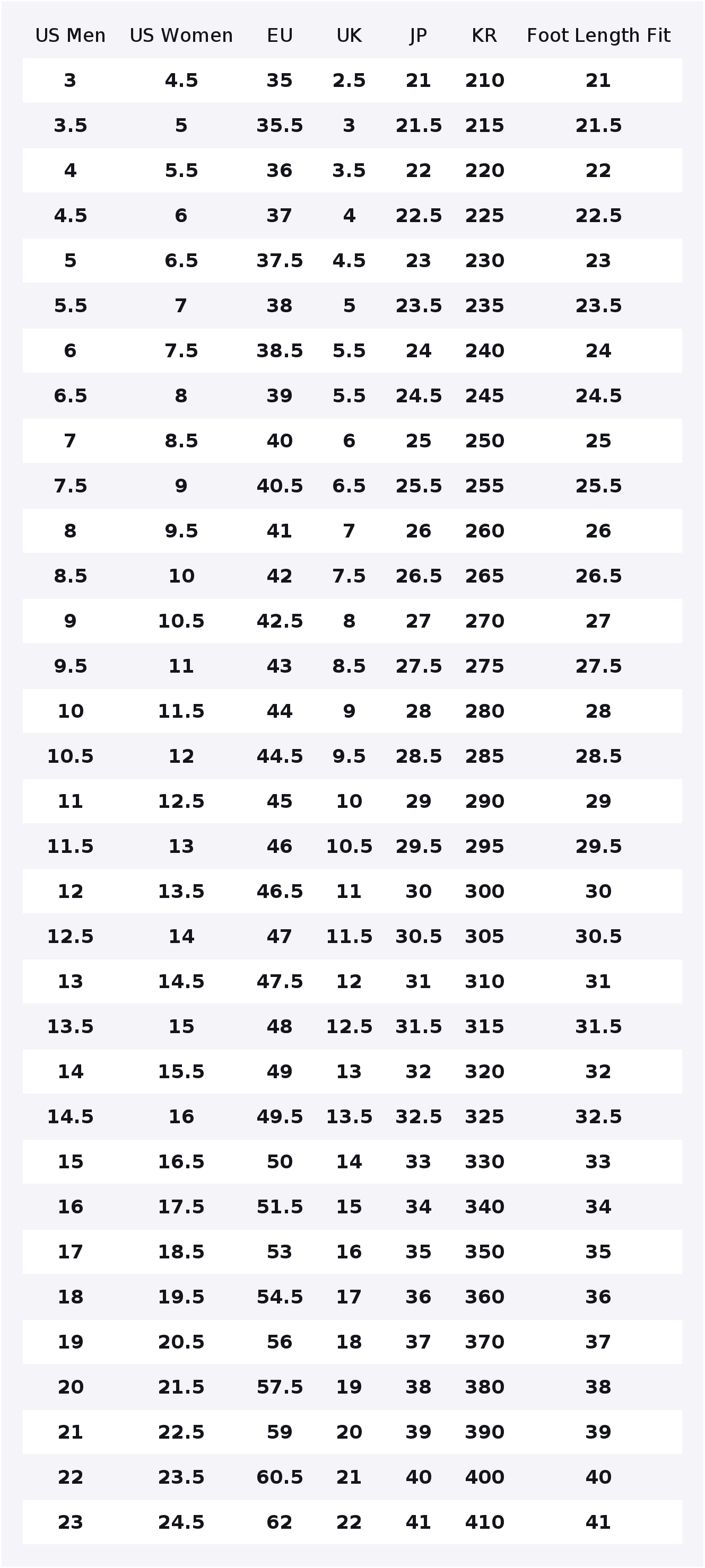 Sepatu Kasual Model Tinggi yan - Converse Shoes Run Star Hike ulasan dan harga